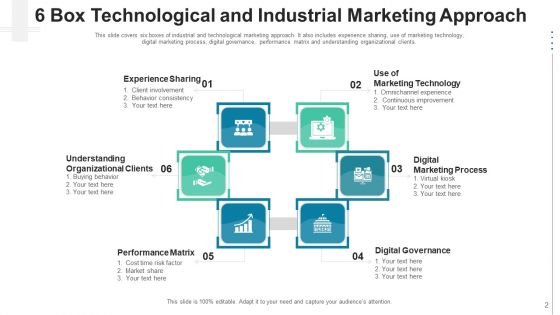 Commercial Marketing PowerPoint Presentation Service Ppt PowerPoint Presentation Complete Deck With Slides