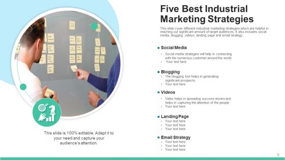 Commercial Marketing PowerPoint Presentation Service Ppt PowerPoint Presentation Complete Deck With Slides