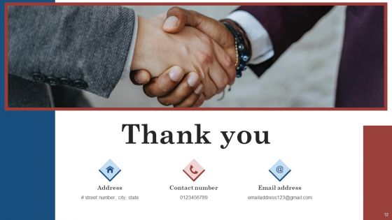 Commercial Model Ppt PowerPoint Presentation Complete Deck With Slides