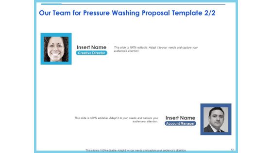 Commercial Pressure Washing Contract Template Ppt PowerPoint Presentation Complete Deck With Slides