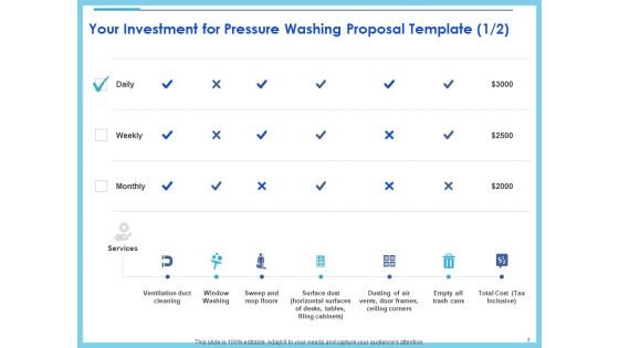 Commercial Pressure Washing Contract Template Ppt PowerPoint Presentation Complete Deck With Slides