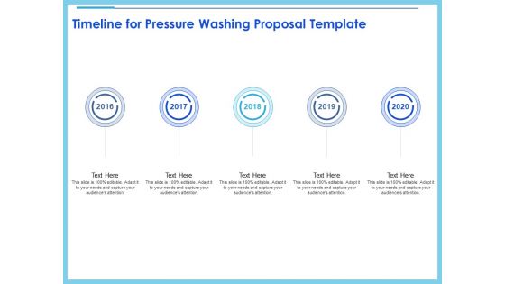 Commercial Pressure Washing Contract Template Timeline For Pressure Washing Proposal Template Information PDF