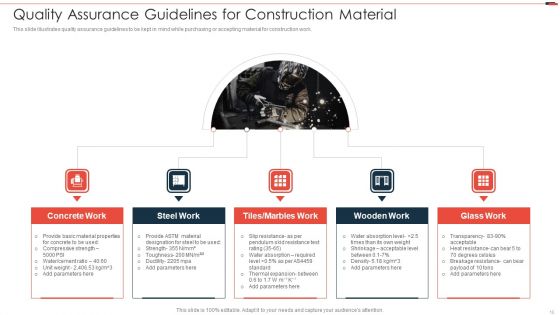 Commercial Property Development Project Risk Management Ppt PowerPoint Presentation Complete Deck With Slides