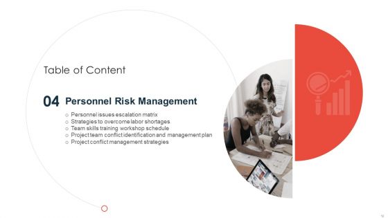 Commercial Property Development Project Risk Management Ppt PowerPoint Presentation Complete Deck With Slides