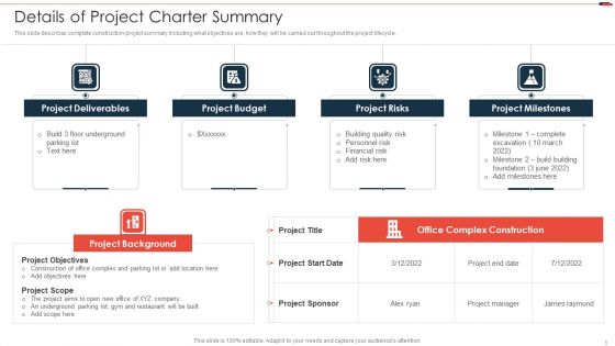 Commercial Property Development Project Risk Management Ppt PowerPoint Presentation Complete Deck With Slides