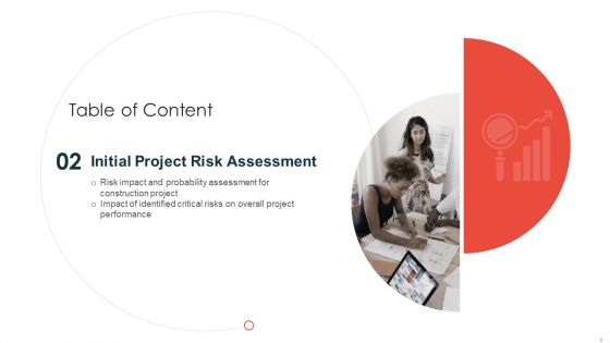 Commercial Property Development Project Risk Management Ppt PowerPoint Presentation Complete Deck With Slides