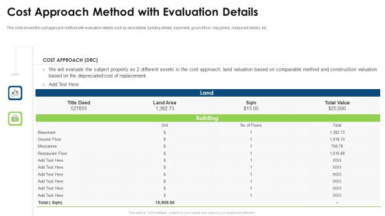 Commercial Property Evaluation Techniques Cost Approach Method With Evaluation Details Microsoft PDF