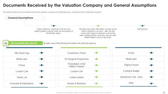 Commercial Property Evaluation Techniques Ppt PowerPoint Presentation Complete With Slides