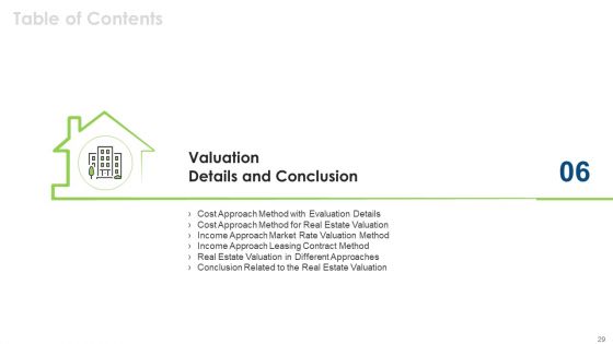 Commercial Property Evaluation Techniques Ppt PowerPoint Presentation Complete With Slides