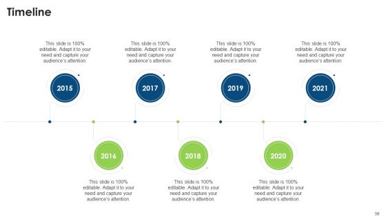 Commercial Property Evaluation Techniques Ppt PowerPoint Presentation Complete With Slides