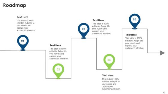 Commercial Property Evaluation Techniques Ppt PowerPoint Presentation Complete With Slides