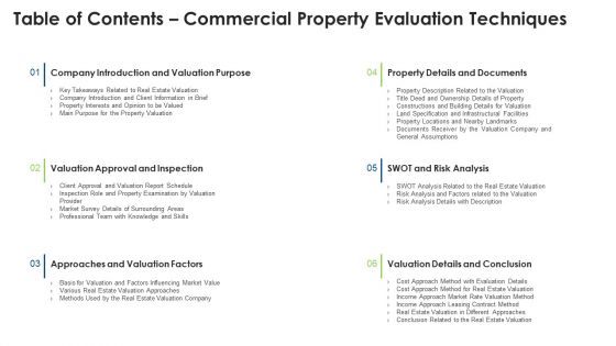 Commercial Property Evaluation Techniques Table Of Contents Commercial Property Evaluation Techniques Pictures PDF Commercial Property Evaluation Techniques Table Of Contents Commercial Property Evaluation Techniques Pictures PDF