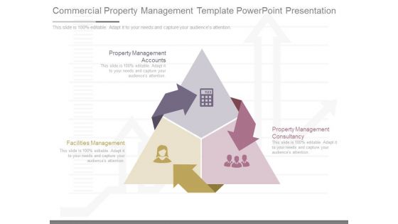 Commercial Property Management Template Powerpoint Presentation