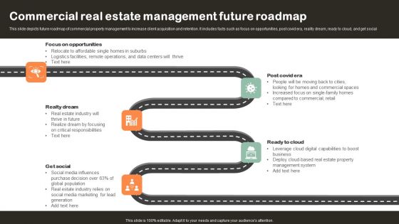 Commercial Real Estate Management Future Roadmap Icons PDF