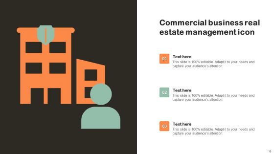Commercial Real Estate Management Ppt PowerPoint Presentation Complete Deck With Slides