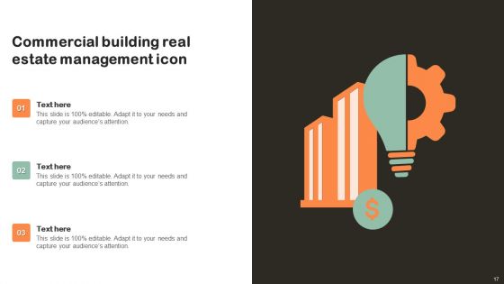 Commercial Real Estate Management Ppt PowerPoint Presentation Complete Deck With Slides