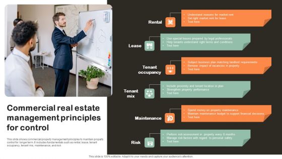 Commercial Real Estate Management Principles For Control Information PDF Commercial Real Estate Management Principles For Control Information PDF