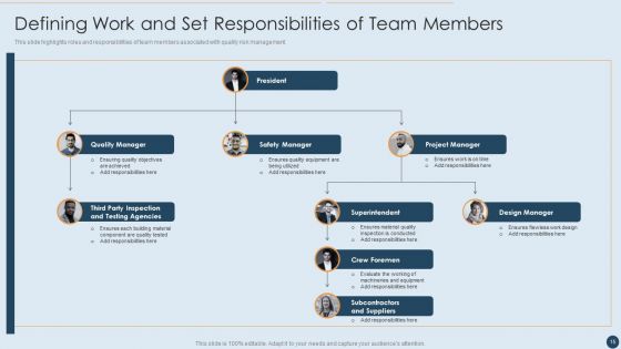 Commercial Real Estate Project Risk Management Ppt PowerPoint Presentation Complete Deck With Slides