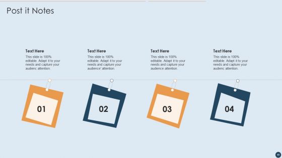 Commercial Real Estate Project Risk Management Ppt PowerPoint Presentation Complete Deck With Slides