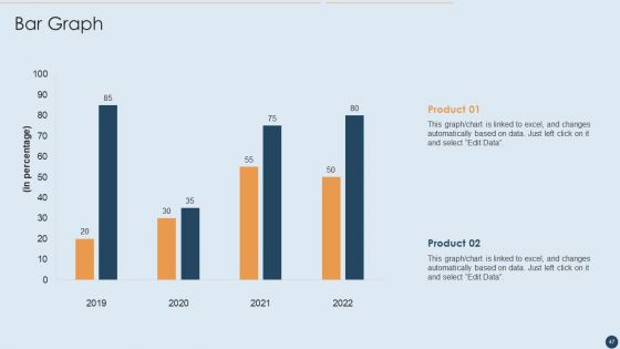 Commercial Real Estate Project Risk Management Ppt PowerPoint Presentation Complete Deck With Slides