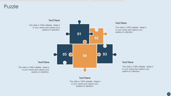 Commercial Real Estate Project Risk Management Ppt PowerPoint Presentation Complete Deck With Slides