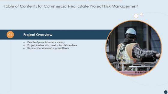Commercial Real Estate Project Risk Management Ppt PowerPoint Presentation Complete Deck With Slides