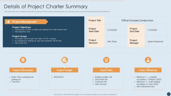 Commercial Real Estate Project Risk Management Ppt PowerPoint Presentation Complete Deck With Slides