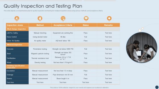 Commercial Real Estate Project Risk Management Quality Inspection And Testing Plan Structure PDF