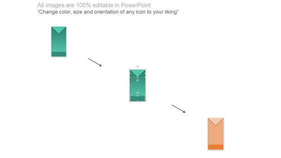 Commercial Requirements Powerpoint Presentation Examples