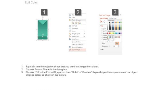 Commercial Requirements Powerpoint Presentation Examples