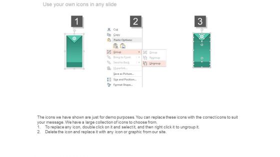 Commercial Requirements Powerpoint Presentation Examples