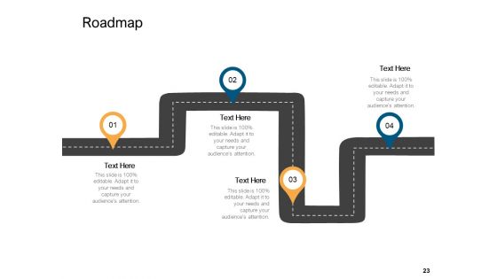 Commercial Roofing Proposal Ppt PowerPoint Presentation Complete Deck With Slides