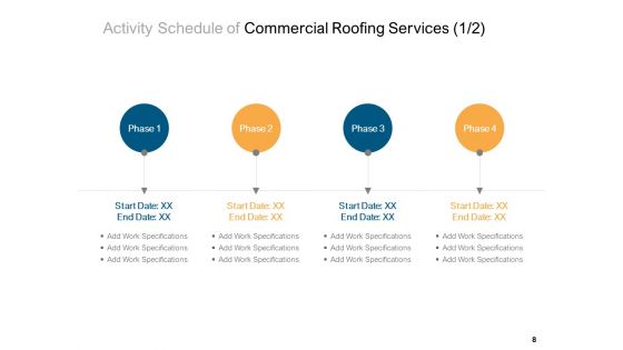Commercial Roofing Proposal Ppt PowerPoint Presentation Complete Deck With Slides