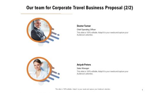 Commercial Travel And Leisure Commerce Our Team For Corporate Travel Business Proposal Operating Template PDF