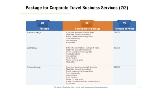 Commercial Travel And Leisure Commerce Package For Corporate Travel Business Services Platinum Icons PDF