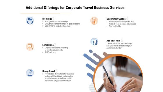 Commercial Travel And Leisure Commerce Proposal Ppt PowerPoint Presentation Complete Deck With Slides