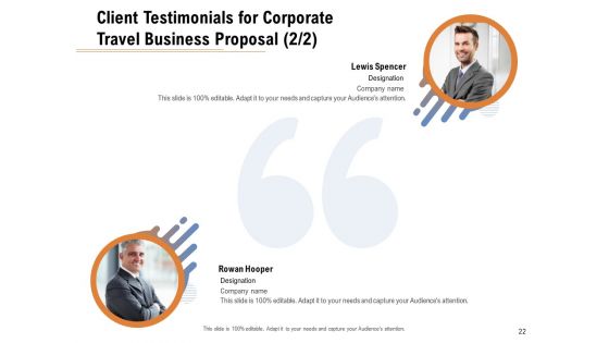 Commercial Travel And Leisure Commerce Proposal Ppt PowerPoint Presentation Complete Deck With Slides