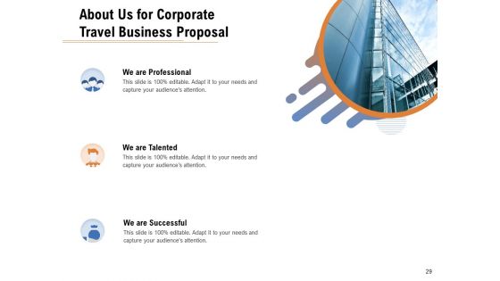 Commercial Travel And Leisure Commerce Proposal Ppt PowerPoint Presentation Complete Deck With Slides