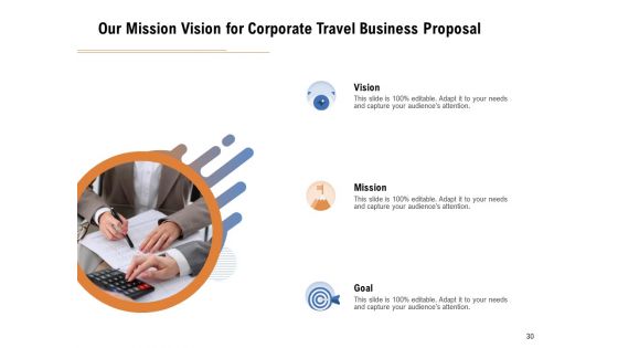 Commercial Travel And Leisure Commerce Proposal Ppt PowerPoint Presentation Complete Deck With Slides
