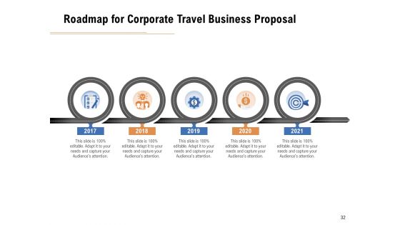Commercial Travel And Leisure Commerce Proposal Ppt PowerPoint Presentation Complete Deck With Slides