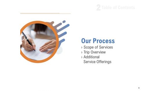 Commercial Travel And Leisure Commerce Proposal Ppt PowerPoint Presentation Complete Deck With Slides