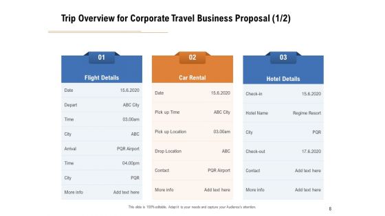 Commercial Travel And Leisure Commerce Proposal Ppt PowerPoint Presentation Complete Deck With Slides