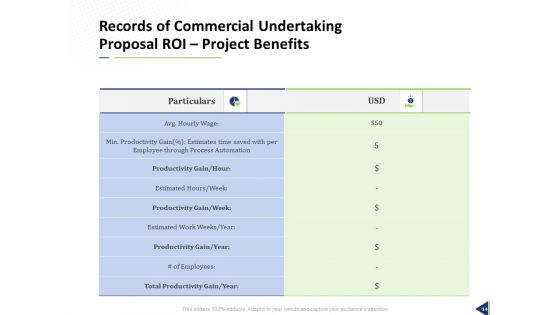 Commercial Undertaking Proposal Ppt PowerPoint Presentation Complete Deck With Slides