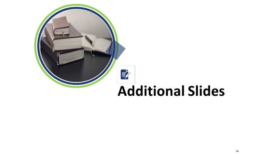 Commercial Undertaking Proposal Ppt PowerPoint Presentation Complete Deck With Slides