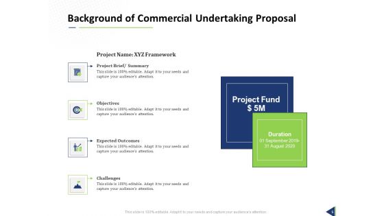 Commercial Undertaking Proposal Ppt PowerPoint Presentation Complete Deck With Slides