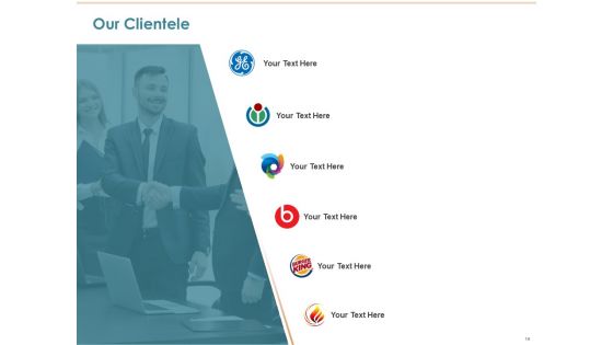 Commercializing Proposal Ppt PowerPoint Presentation Complete Deck With Slides