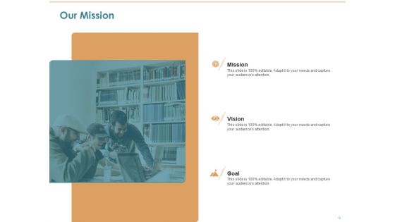 Commercializing Proposal Ppt PowerPoint Presentation Complete Deck With Slides