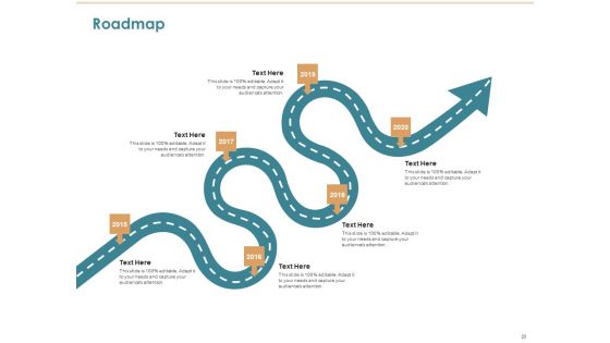 Commercializing Proposal Ppt PowerPoint Presentation Complete Deck With Slides