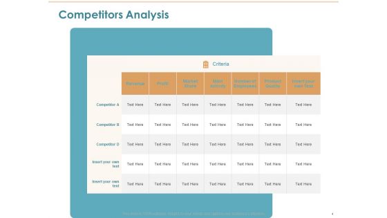 Commercializing Proposal Ppt PowerPoint Presentation Complete Deck With Slides