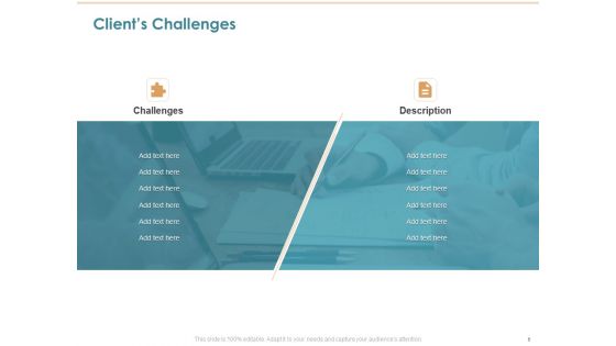 Commercializing Proposal Ppt PowerPoint Presentation Complete Deck With Slides